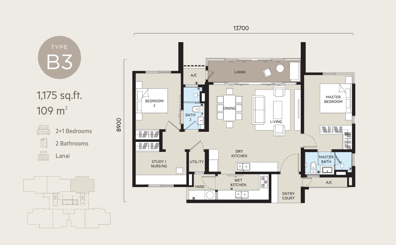 Type B3 floor plan — 1,175 sq.ft, 2+1 bedrooms, 2 bathrooms, lanai